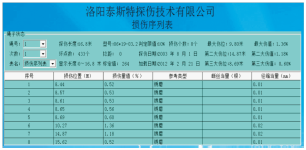 出口製鋼（gāng）絲繩（shéng）探傷儀檢測