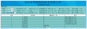 出口製鋼絲繩探傷儀報告