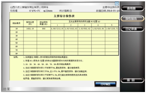 出口（kǒu）型無繩在線實時監測係統報告