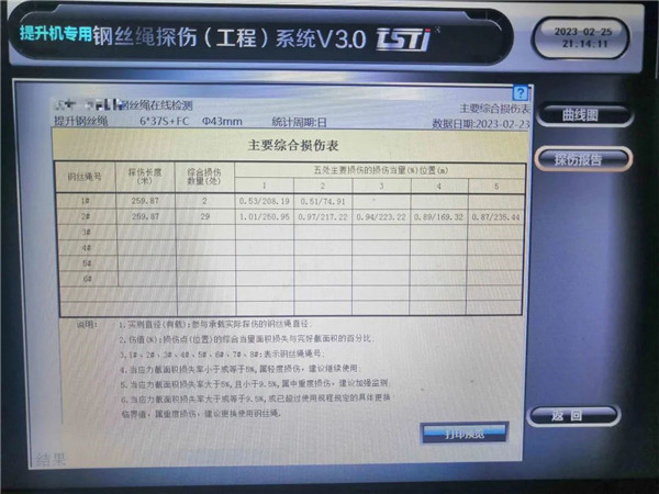 鋼絲繩實時在線智能探（tàn）傷（shāng）係統